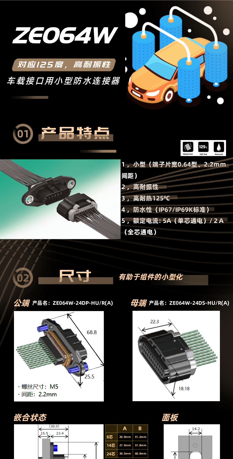 【產(chǎn)品推薦】車規(guī)級(jí)高耐振，耐熱125度小型防水連接器-ZE064W