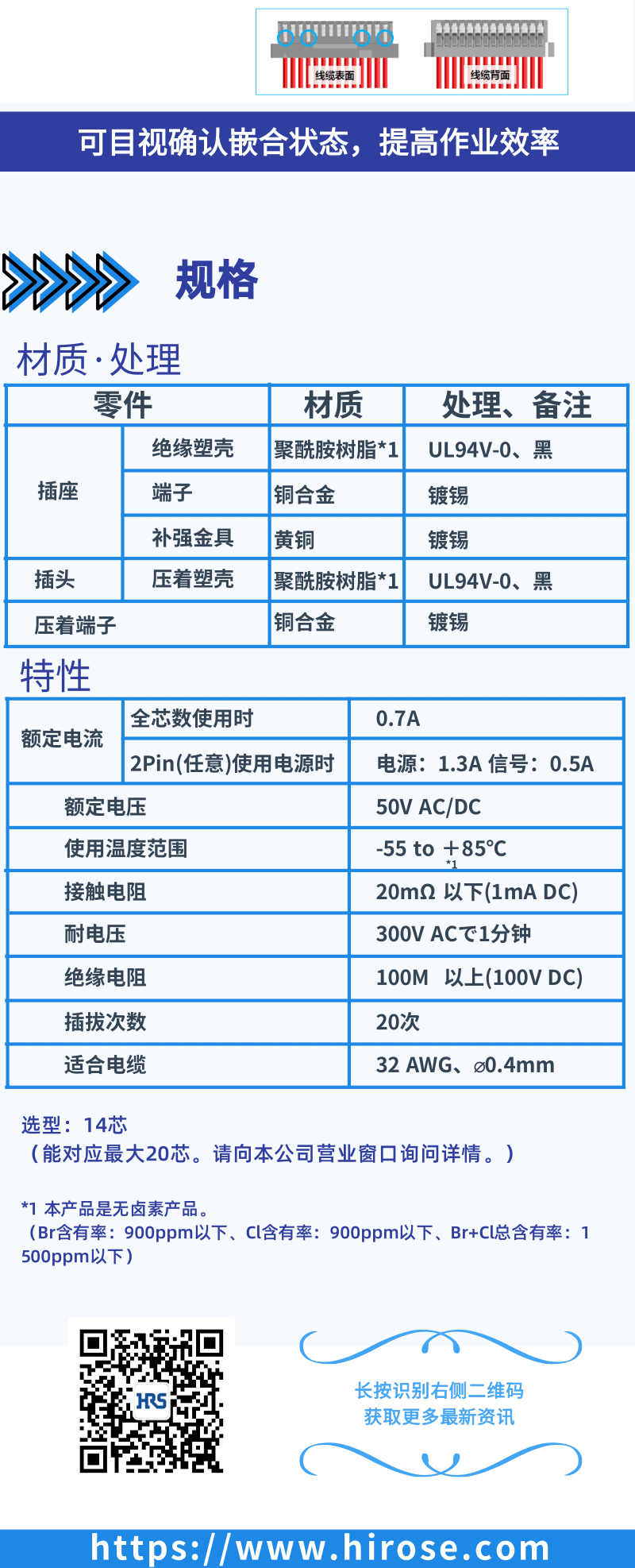 【產品推薦】Signal Bee 0.6mm間距，小型，牢固，板對線連接器-DF53系列