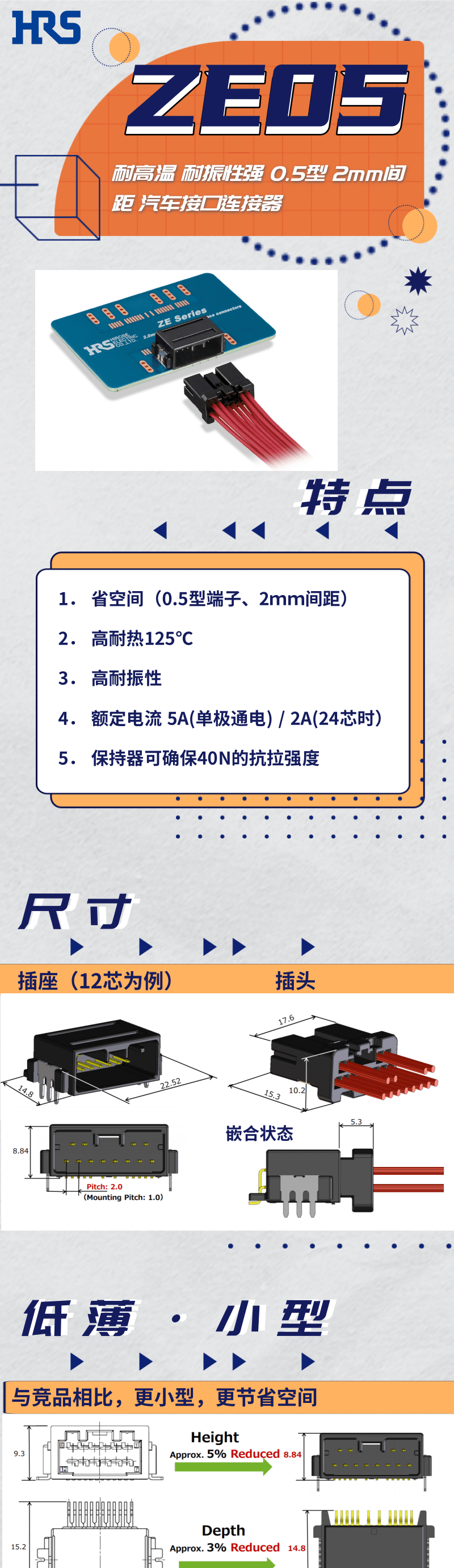 【產品推薦】耐高溫，耐振性強汽車接口連接器-ZE05系列
