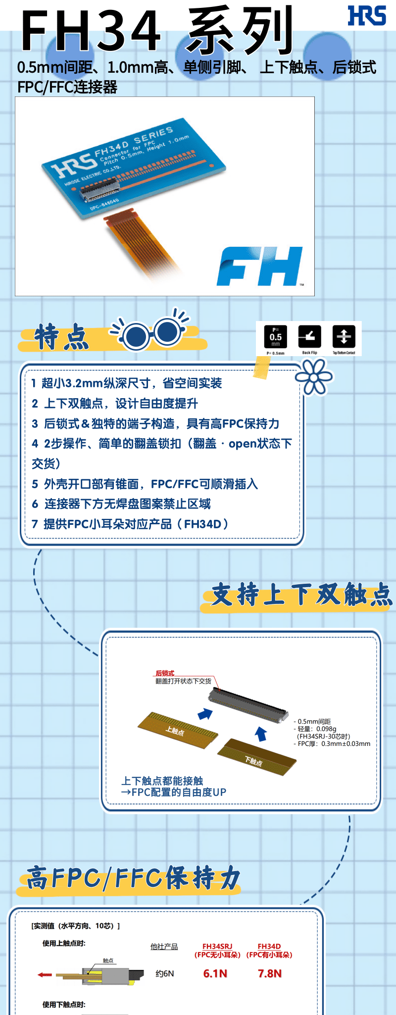 【產(chǎn)品推薦】單側(cè)引腳、上下觸點(diǎn)、后鎖式FPC/FFC連接器-FH34系列